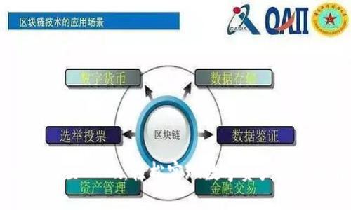 TPWallet转账至OKEx：轻松实现数字资产互通的详细指南