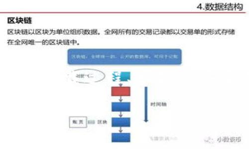   丰厚财富，从此掌握——IM钱包App苹果客户端下载全指南 / 

 guanjianci IM钱包, 苹果下载, 数字货币, 钱包应用 /guanjianci 

引言：为何选择IM钱包?

在这个数字化快速崛起的时代，越来越多的人开始重视数字资产的管理与投资。而IM钱包作为一款杰出的数字货币管理工具，凭借其直观的界面和强大的功能，成为了许多用户的首选。特别是在苹果设备上，这款应用的表现更是值得关注。

IM钱包的特色功能

IM钱包不仅仅是一个简单的数字货币存储工具。它提供多种功能，帮助用户更好地管理自己的资产。首先，用户可以通过该app轻松实现多种数字货币的交易，包括比特币、以太坊等多种主流币种。同时，IM钱包还具有一键兑换功能，可以根据实时汇率自动进行货币转换，大大提高了用户的交易效率。

另一个令人印象深刻的特点是其安全性。IM钱包采用了业界最高标准的加密技术，用户的所有资产和个人信息都会得到最大的保护。更加令人安心的是，IM钱包还提供多重身份验证机制，确保每一笔交易都具备严密的安全保障。

如何下载IM钱包App？

对苹果用户而言，下载IM钱包App的过程非常简单。首先，你只需打开苹果设备上的App Store，输入“IM钱包”进行搜索。找到官方版本后，点击下载即可。下载完成后，根据指示完成安装，然后你就可以体验IM钱包所带来的便利了。

值得注意的是，确保你下载的是官方版本。很多伪造应用可能会引你的信息，影响使用体验。在下载前，查看评论和评分是个明智的做法。官方渠道永远是最安全的选择。

安全使用IM钱包的建议

在使用IM钱包时，安全性是重中之重。除了确保使用官方版本外，用户还需定期更新应用，以获得最新的安全补丁和功能。设置强密码，并启用双重身份验证，这样可以有效地防护账号不被他人侵入。

此外，定期备份你的钱包信息也是必要的。IM钱包提供备份功能，用户可以生成助记词或导出私钥，从而确保即使设备丢失或损坏，仍能安全地找回资产。

用户的真实体验

许多用户在使用IM钱包后，表示其界面友好且操作简便。他们可以迅速上手，便捷地进行交易。与一些复杂的数字货币平台相比，IM钱包确实提供了更为直观的用户体验。

同时，用户对IM钱包的客户服务也给予了高度评价。无论是在使用过程中遇到问题，还是对功能的咨询，IM钱包的客服团队都能做到及时响应，帮助用户解决问题。这种细致入微的服务，让不少用户倍感温暖。

IM钱包的市场前景

随着全球对数字货币的认可逐渐提升，IM钱包显然具备了良好的市场前景。越来越多的人们不仅将目光投向币圈，同时也开始了解钱包的功能和使用。IM钱包正是顺应这一趋势而生，其普及将会影响更广泛的用户群体。

未来，IM钱包有望通过持续的技术创新和功能升级，保持其市场竞争力。用户也将从中获益，更加顺畅地进行数字资产的管理与投资。

结语：从今天开始管理你的数字资产

在这个瞬息万变的时代，数字资产的有效管理尤为重要。IM钱包，作为一款优秀的数字货币管理工具，正好满足了这一需求。通过简单便捷的下载过程、卓越的安全性能和用户友好的界面，IM钱包无疑是每个苹果用户值得尝试的应用。

所以，为何不立即行动？下载IM钱包App，开启你的数字财富之旅，从此掌握你的资产，让财务管理更加轻松和高效！