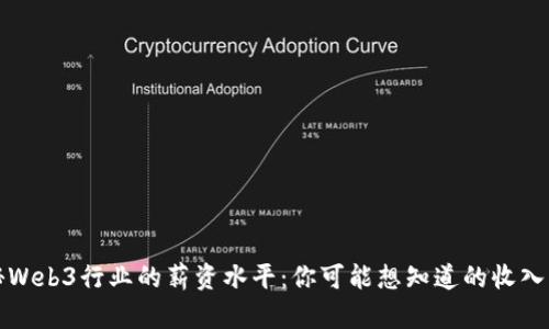 揭秘Web3行业的薪资水平：你可能想知道的收入真相
