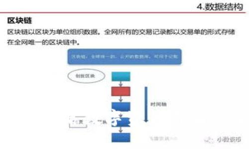 Web3提现：开启数字资产自由的全新旅程