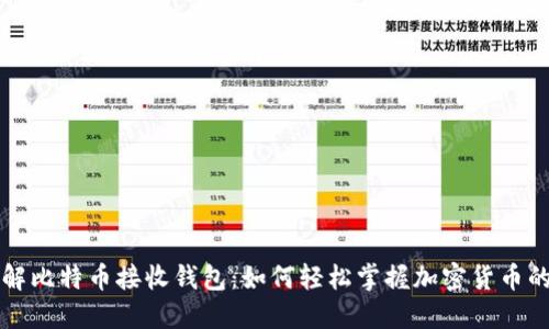 深入了解比特币接收钱包：如何轻松掌握加密货币的第一步