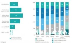 如何理解安妮股份在Web3时