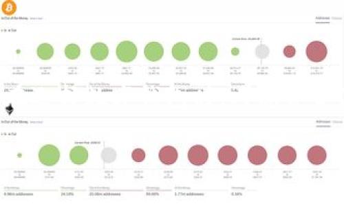 tpwallet流动资金指的是在tpwallet平台上用户持有的可随时用于交易、兑换或其他金融操作的资产。这种流动资金通常涉及加密货币或数字资产，它们具有高度的流动性，可以迅速转换为现金或其他资产。

### 流动资金的概念

流动资金广泛应用于金融领域，它的核心作用在于为用户提供及时的资金支持。在tpwallet中，流动资金通常指的是用户账户中那些可以随时进行交易的资金。这些资金可以是用户持有的数字货币，比如比特币、以太坊等，或是其他形式的资产。

### tpwallet的功能与优势

简单方便的管理
tpwallet平台提供了友好的用户界面，使得管理流动资金变得更加简单。用户可以轻松查看他们的资产情况，快速进行转账或兑换。在tpwallet中，所有资金的流动清晰可见，用户可以随时监控他们的资产变化。

多种资产的支持
tpwallet支持多种数字资产，这为用户提供了丰富的选择。不论是主流的加密货币还是一些新兴的代币，用户都可以将其纳入到自己的流动资金中。这种多样性使得用户能够根据市场趋势，灵活调整他们的投资组合。

高效的交易系统
tpwallet的交易系统十分高效，可以实现快速交易。用户在进行资金操作时，往往希望能得到及时的反馈，而tpwallet正是通过交易流程，来满足用户对速度的需求。这使得用户能够在市场波动时，迅速做出决策，而不会因为交易的延迟而损失机会。

安全性保障
安全问题是用户在选择数字钱包时考虑的重要因素。tpwallet采用了先进的加密技术，保障用户的流动资金安全，防止未经授权的访问和潜在的黑客攻击。用户的资产通过冷存储等方式进行分层保护，从而提升了整体的安全性。

### 理解流动资金的重要性

流动资金与个人理财
流动资金不仅在交易中重要，它在个人理财中也扮演着关键角色。用户需要确保他们在掌握流动资金的时候，也是具备基本财务知识的。适时的流动资金运用可以有效提升个人资产的流动性，帮助用户更好地应对市场的变化。

### 流动资金的管理策略

建立预算
用户应当根据自己的实际情况建立合理的预算，以确保流动资金的有效管理。通过设定每个月的投资和消费计划，用户能够更好地控制现金流，提升资金使用的效率。

适时评估投资组合
随着市场的变化，用户的投资组合也应适时进行评估。定期查看各项资产的表现，可以帮助用户及时调整流动资金的配置，从而实现更大的收益。

保持信息灵通
市场信息的及时获取，有助于用户做出明智的投资选择。用户可以通过各种渠道，例如社交媒体、专门的金融资讯平台等，获取关于市场动态及相关政策的信息。这种敏锐性将直接影响到流动资金的管理效果。

### 未来展望

流动资金在区块链生态中的发展
随着区块链技术的不断成熟，流动资金的管理和利用方式也在不断演进。tpwallet作为其中的一部分，致力于为用户提供更加的服务和功能。未来，我们或许会看到更多创新的解决方案，使得流动资金的管理变得更为高效和智能。

### 结论

在tpwallet平台上的流动资金，是用户进行各种交易和投资的重要基础。通过合理管理流动资金，用户能够更灵活地应对市场变化，提高财务健康水平。在选择数字钱包时，考虑资金流动性、安全性和管理便捷性，是每个用户都应重视的方面。无论是新手还是老手，了解流动资金的概念与管理策略，都是提升自身财务能力的重要一步。

通过全面了解tpwallet流动资金的意义以及相关功能，相信每位用户都可以更好地进行资产管理，实现财务自由。