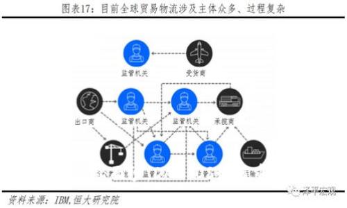 揭开Web3时代的神秘面纱：DAO OS如何重塑我们的数字生活