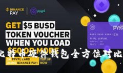 探寻安全之道：比特币硬