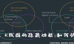 揭秘TP Wallet K线图的隐藏功