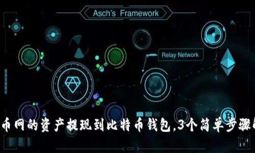 教你如何轻松把火币网的资产提现到比特币钱包，3个简单步骤解锁你的数字财富！