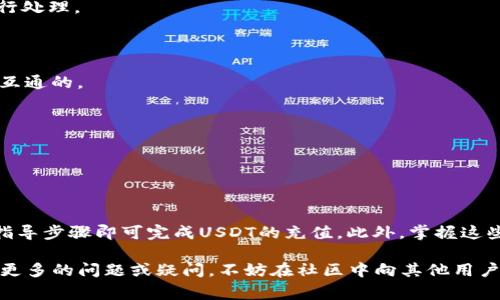

TPWallet如何充入USDT？简单步骤轻松搞定！

在如今的数字货币时代，USDT作为一种稳定币，扮演着极为重要的角色。如果你正在使用TPWallet进行虚拟币的交易和管理，掌握如何填充USDT余额将是你无法回避的一项技能。本文将详细介绍在TPWallet中如何充入USDT，让你的操作更为高效便捷，无论你是投资新手还是老手，都能从中获得帮助。

为何选择TPWallet进行USDT充值？

首先，TPWallet以其用户友好的界面和多功能性获得了众多用户的喜爱。它支持多种数字货币的交易和管理，尤其是对稳定币USDT的支持，使得用户在进行交易时更加安心。同时，TPWallet的安全性也让人放心，它采用了多重加密技术，确保用户的资产安全无忧。

准备工作：创建和绑定你的TPWallet账户

在开始充值之前，第一步是确保你拥有一个TPWallet账户。下载并安装应用后，你需要完成注册流程。确保你的注册信息准确无误，并设置一个强密码以保护账户的安全。此外，你还可以绑定你的邮箱，启用双重验证，这样可以为你的资产增添一层保护。

接下来是充值步骤

1. 登录TPWallet账户，进入主界面。在首页，你可以看到“我的钱包”、“交易记录”、“资产管理”等几个选项。

2. 点击“资产管理”选项，找到账户内的USDT，并选择“充值”。

3. TPWallet会为你生成一个唯一的充值地址。复制这个地址，确保没有出错，因为这是你充入USDT的地址。如果你的充值地址丢失或错误，将导致资产无法到账。

4. 使用另一钱包或平台将USDT转账到你在TPWallet中复制的地址。通常，你可以选择两种方式进行转账：链上转账和场外交易。确保你选择了正确的链，以避免不必要的损失。

5. 在转账的过程中，你需要确认每一项信息都无误，包括接收地址和转账金额。随后确认并发起转账。

转账完成后的确认

一般来说，USDT的到账时间取决于区块链的网络状态和你选择的转账方式。在成功发起转账后，进入TPWallet查看你的USDT余额是否更新。

如果在30分钟内没有到账，请检查区块链上的转账状态，确认转账是否成功。如果仍然有问题，建议及时联系TPWallet的客服进行处理。

充值注意事项

1. 确保使用正确的网络进行充值。USDT在多个公链上都有支持，例如以太坊（ERC20）、波场（TRC20）等，不同的网络地址是无法互通的。

2. 注意转账手续费的计算。在不同的平台上，转账手续费会有所不同，所以在转账前最好先了解清楚。

3. 确保在充值时网络稳定，避免中途发生意外，导致转账失败或信息丢失。

总结：轻松进行USDT充值，享受便捷数字货币生活

通过上述步骤，相信你已经对如何在TPWallet中充入USDT有了明确的了解。TPWallet的操作过程简单明了，任何用户只需按照指导步骤即可完成USDT的充值。此外，掌握这些知识对于初学者尤其重要，它将为你未来的数字货币投资打下坚实的基础。

在这个高速发展的数字货币时代，抓住每一个机会，合理管理你的资产，利用好TPWallet这个工具，让投资变得更轻松。如果你有更多的问题或疑问，不妨在社区中向其他用户请教，或是关注相关的论坛和资源，获取更全面的信息和支持。

TPWallet, USDT 充值, 数字货币, 钱包安全/guanjianci


