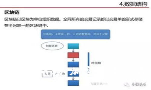 探索香港Web3市场：加密未来的希望与挑战