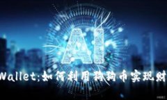 解密TPWallet：如何利用狗狗