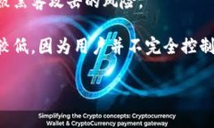 比特币（Bitcoin）作为一种