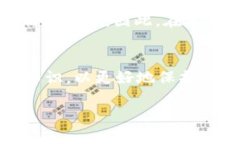 私人钱包被盗的USDT能标记