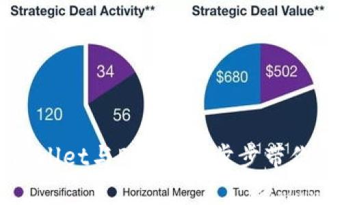 如何轻松连接TPWallet与DApp：一步步带你体验区块链的魅力