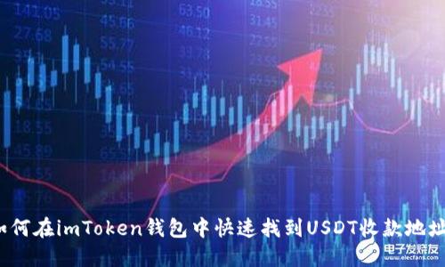 如何在imToken钱包中快速找到USDT收款地址？
