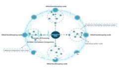 揭开比太比特币钱包的神