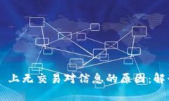 探索 TPWallet 上无交易对信