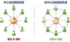  ընկեր 选项可能是涉及