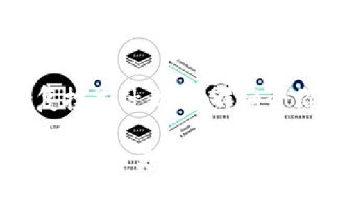 注意：以下内容是一个对“tpwallet复投是什么”的详细介绍，以帮助用户更好地理解这一概念。

揭开TPWallet复投的神秘面纱：让你的投资更具价值