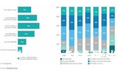 互联网新时代：揭秘Web3如