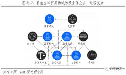 探索最受欢迎的USDT钱包：安全、高效、用户喜爱的选择！