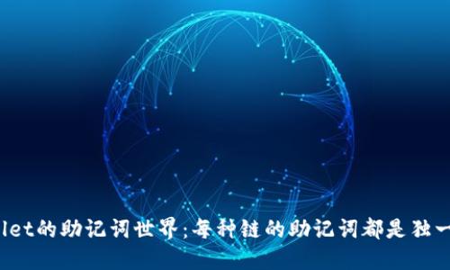 探索TPWallet的助记词世界：每种链的助记词都是独一无二的吗？