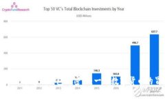 解锁巴比特币电子钱包的