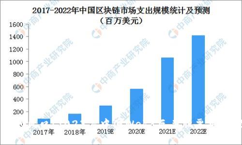 未来的风口：2023年中国Web3巨头股票投资探秘