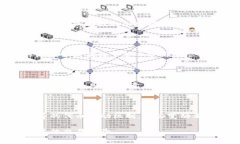 矿工费简介在进行数字货
