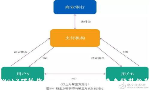 威图Web3碳纤维版：颠覆传统，开启未来科技的新篇章