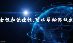 biao ti/tpwallet转账通道大揭