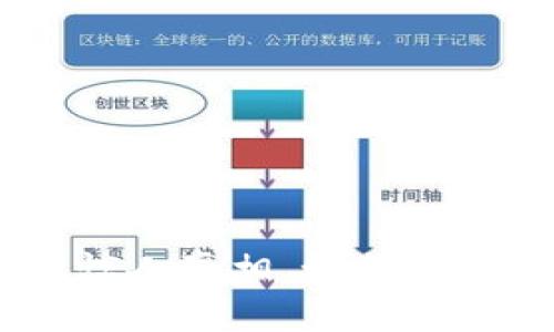 揭露冷钱包盗取USDT的惊人真相，如何保护你的数字资产不被侵害