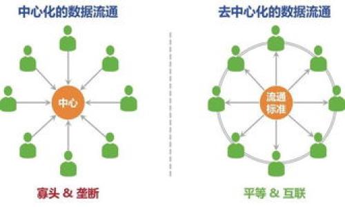 

揭秘Web3：如何在去中心化世界中保护你的隐私？