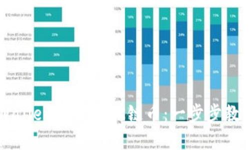 如何在TPWallet上购买OK链币：一步步教你轻松上手