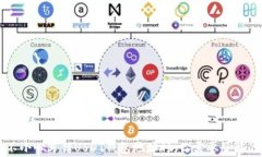 当你不小心写错USDT钱包地