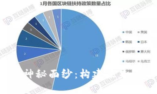 揭开Web3托管的神秘面纱：构建未来互联网的关键一步