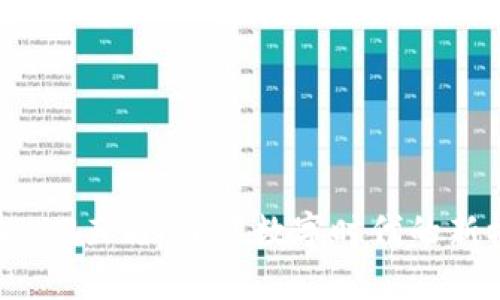 蔡文胜的Web3直播：开启数字时代的新机遇与挑战