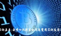 Web3的未来：去中心化技术