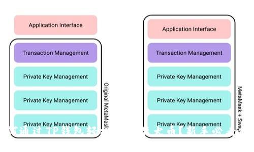 如何通过TP钱包轻松购买柴犬币？新手必看指南