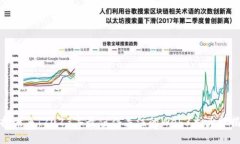 拥抱未来：2023年最值得关