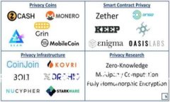 如何在TPWallet上轻松购买驴