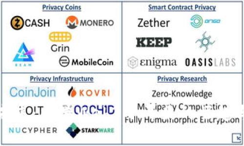 探索未来：香港Web3小耳朵的崛起与潜能