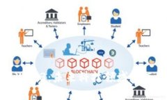 拓尔思与Web3：未来科技领