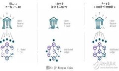   契约美味与数字资产的交
