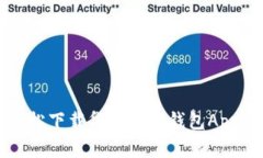 解锁你的生活：如何轻松