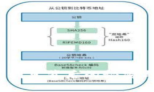 TP数字钱包：高利息背后的秘密与用户体验解析