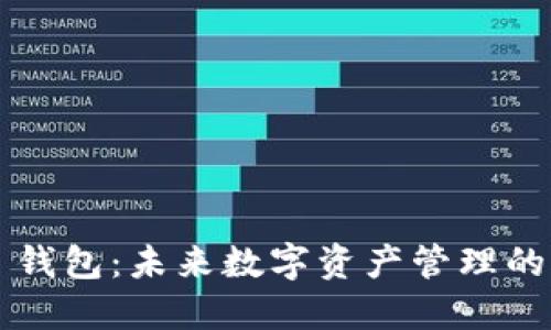 Web3 钱包：未来数字资产管理的新纪元