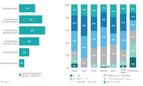 
当数字钱包失效：如何优雅应对TPWallet助词器的遗失