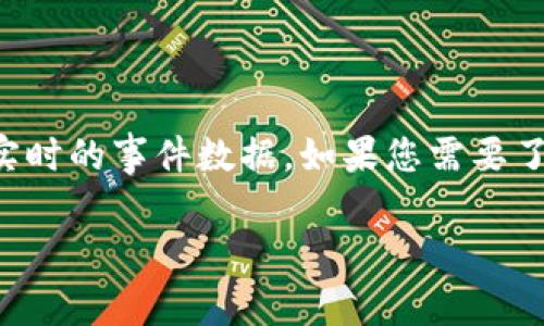 关于“香港Web3峰会”结束的具体时间通常需要查阅最新的官方信息或新闻报道，因为我无法提供实时的事件数据。如果您需要了解特定的日期或详细信息，建议访问相关活动的官方网站，或查询相关新闻平台来获取最新的动态。

如果您有兴趣，我可以帮助你了解Web3的相关概念或其他相关主题。请告诉我您的需求！