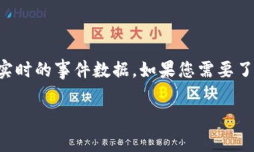 关于“香港Web3峰会”结束的具体时间通常需要查阅最新的官方信息或新闻报道，因为我无法提供实时的事件数据。如果您需要了解特定的日期或详细信息，建议访问相关活动的官方网站，或查询相关新闻平台来获取最新的动态。

如果您有兴趣，我可以帮助你了解Web3的相关概念或其他相关主题。请告诉我您的需求！