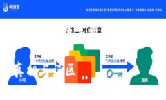 提示：您提到的＂tpwalle